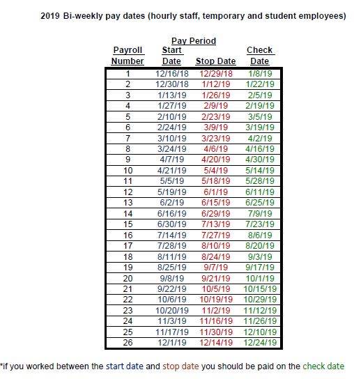 gvsu academic calendar 2021 22 Pay And Holiday Calendars Payroll Office Grand Valley State University gvsu academic calendar 2021 22